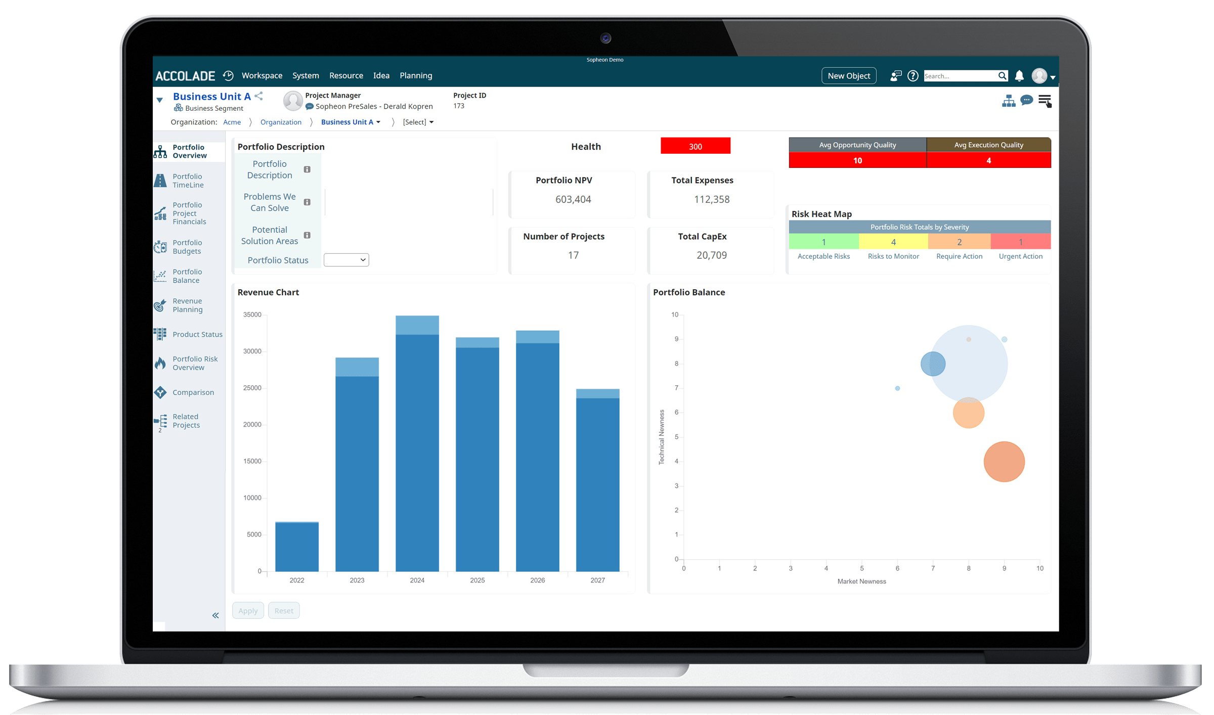A live screenshot of the Accolade innovation software displays a business unit's portfolio overview.